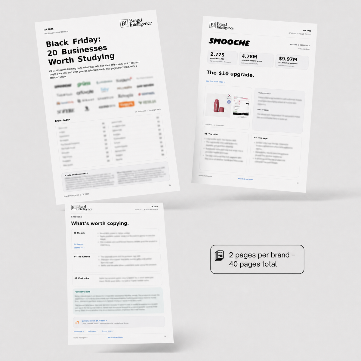 The Black Friday Brand Breakdown